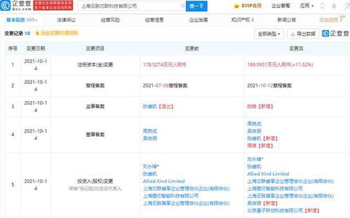 字節(jié)跳動(dòng)戰(zhàn)略布局芯片技術(shù) 投資云脈芯聯(lián)，聚焦網(wǎng)絡(luò)科技領(lǐng)域創(chuàng)新